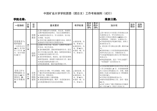 中国矿业大学学院团委工作考核细则(试行)