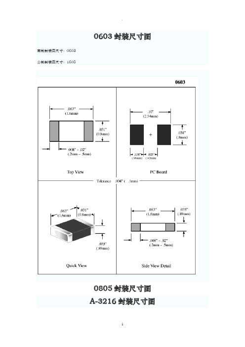 常用SMD封装尺寸