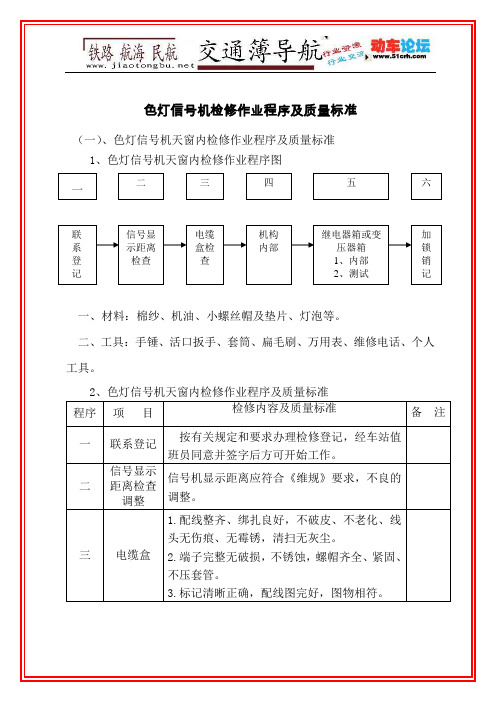 色灯信号机检修作业程序及质量标准