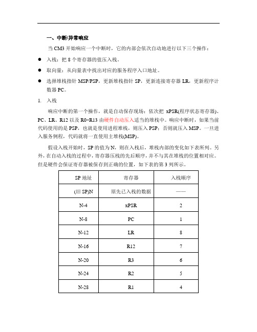 Cortex-M3中断响应和中断返回过程分析