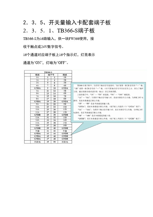 浙大中控一 ECS 100系统介绍-5