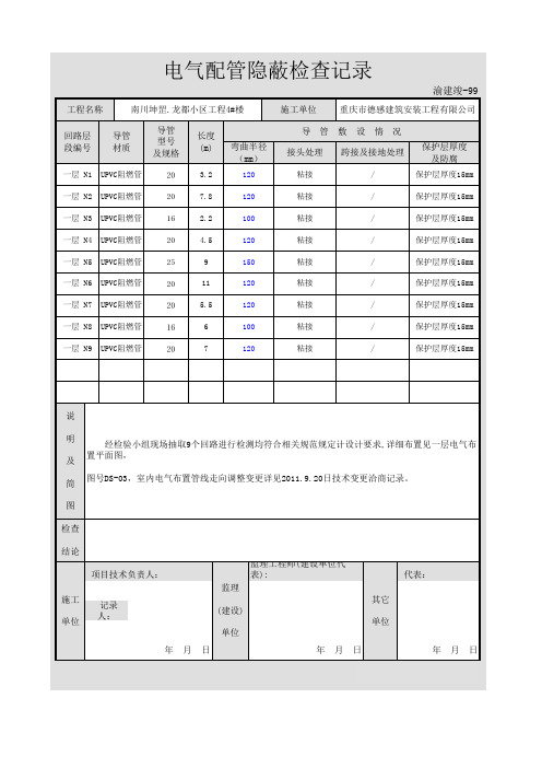 电气配管隐蔽记录模板