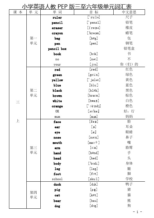 小学英语人教PEP版三至六年级全册单词词汇