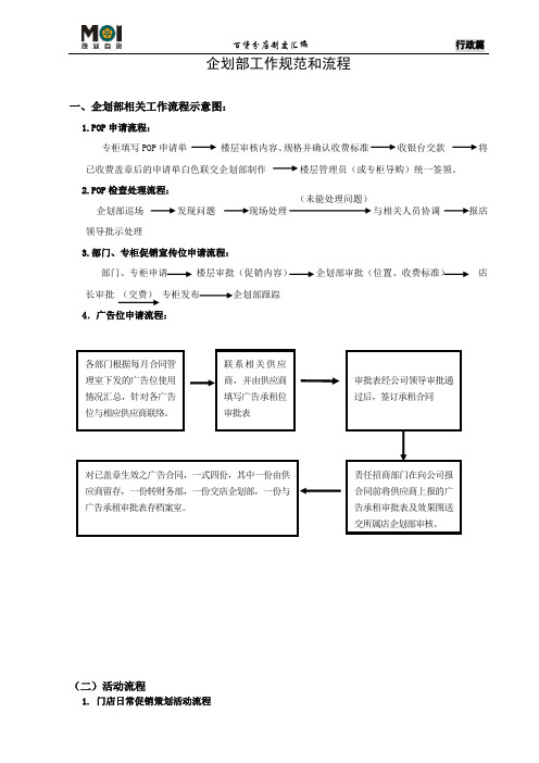 商场企划部工作规范和流程