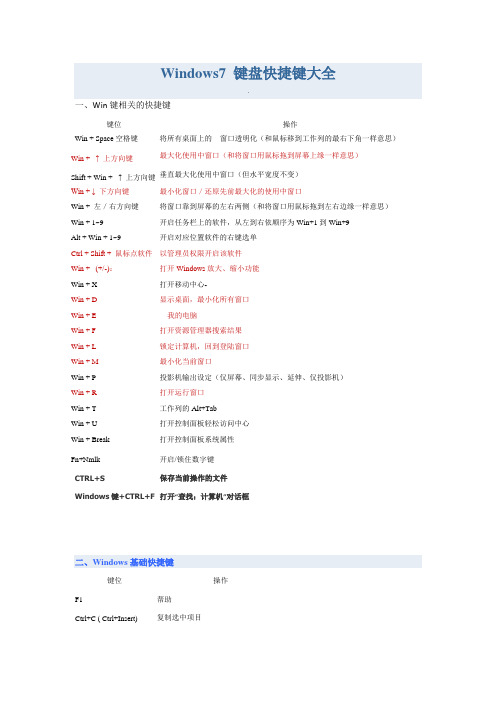 win7快捷键大全