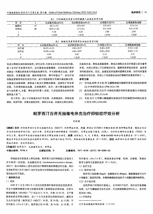 帕罗西汀合并无抽搐电休克治疗抑郁症疗效分析