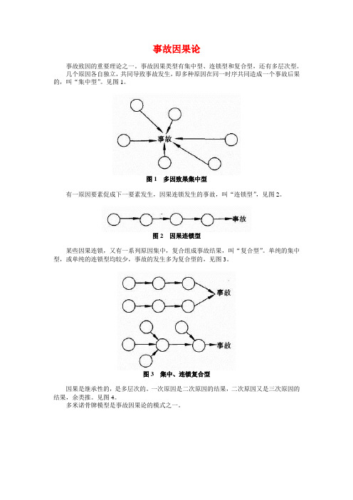 事故因果论