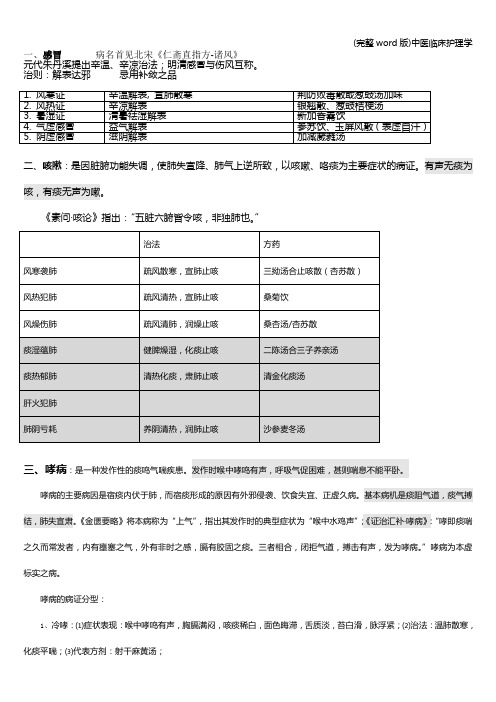 (完整word版)中医临床护理学