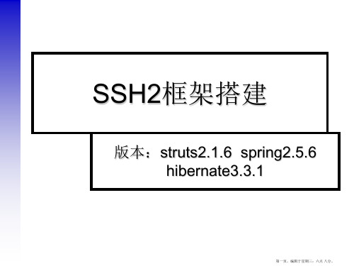 SSH2详细(框架搭建)