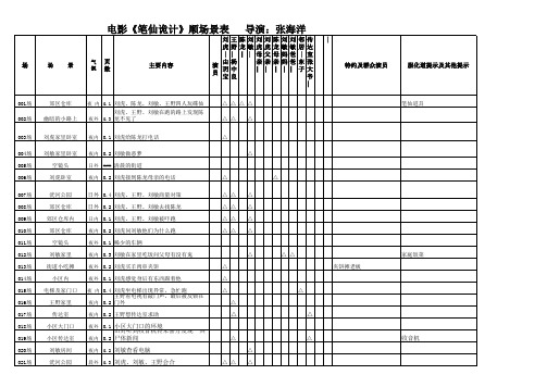 电影《笔仙诡计》顺场景表