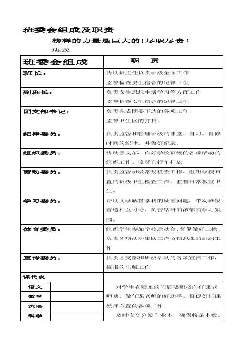 班委会组成及职责