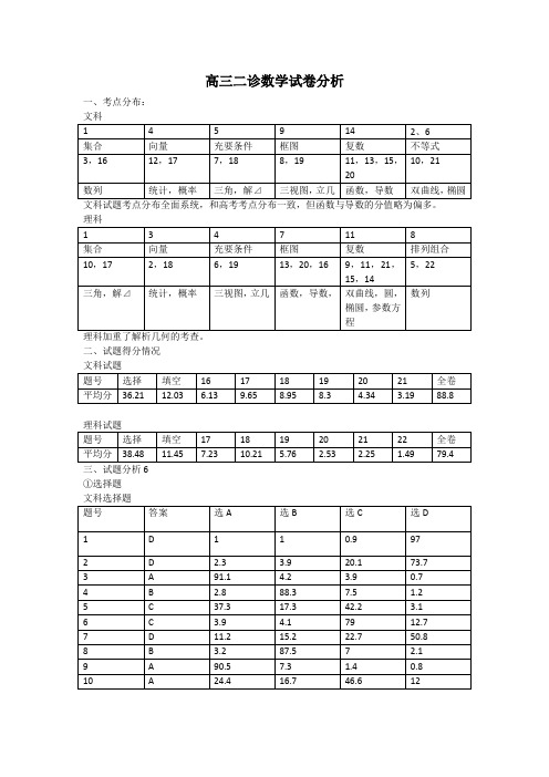 高三二诊数学试卷分析