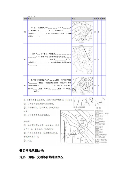 构造地质学读图分析