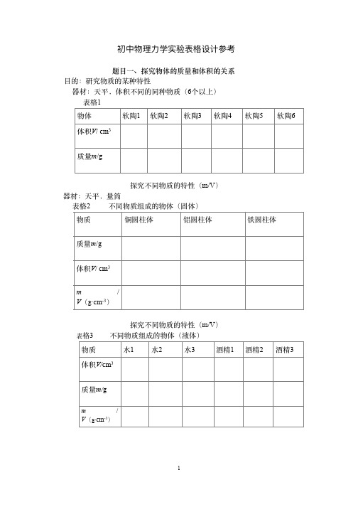 初中物理 力学实验表格设计