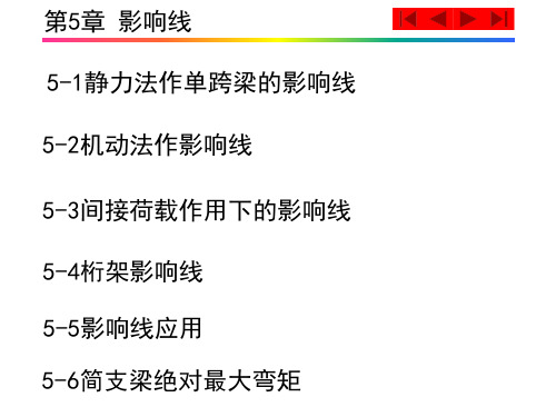 结构力学第5章__影响线