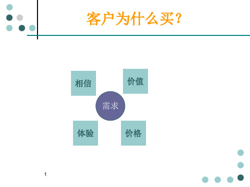 大客户销售培训