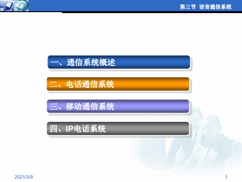 语音通信系统PPT课件