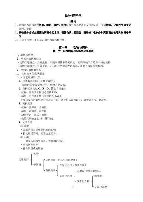 动物营养学知识点(全)