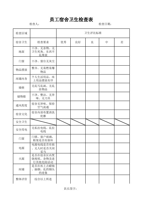 员工宿舍卫生检查表