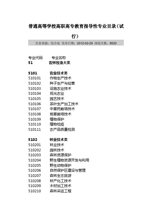 贵州省专科代码及专业分类