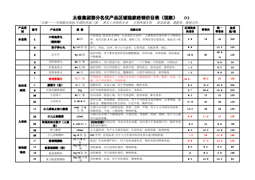 太极集团部分名优产品区域独家经销价目表