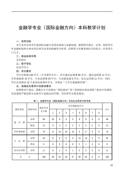 【本科教学计划】金融学(国际金融方向)