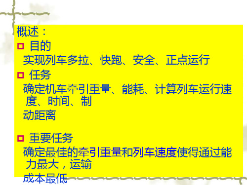 确定最佳的牵引重量和列车速度使得通过能力最大