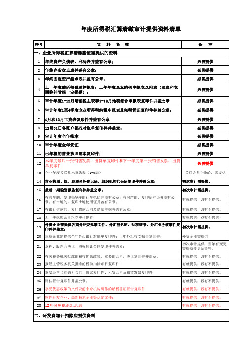 最新企业所得税及年审提供的资料0501(1)