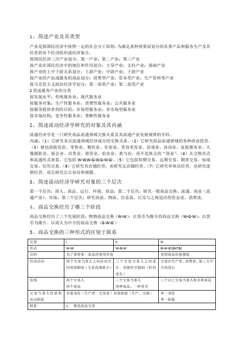 流通产业经济学复习资料