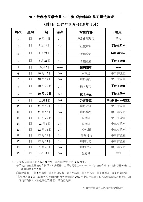 2015级临床医学专业6、7班《诊断学》见习课进度表