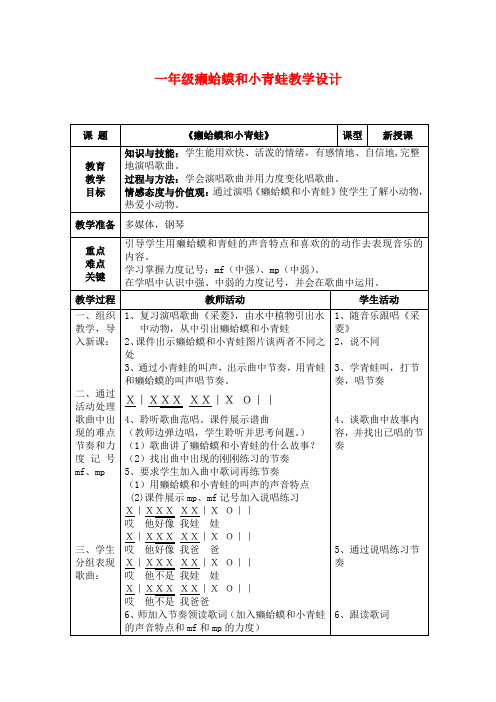 部编版一年级下册音乐癞蛤蟆和小青蛙公开课教学设计教案优质课教案教学设计