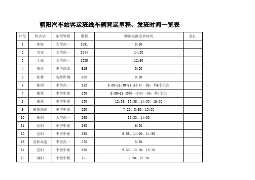 益阳朝阳汽车站班线发车时间表