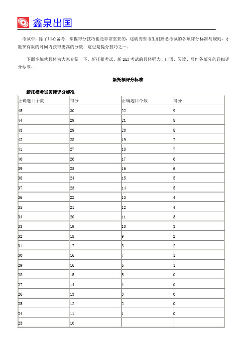 美国留学考试新托福IBT考试、新SAT考试得分技巧讲解