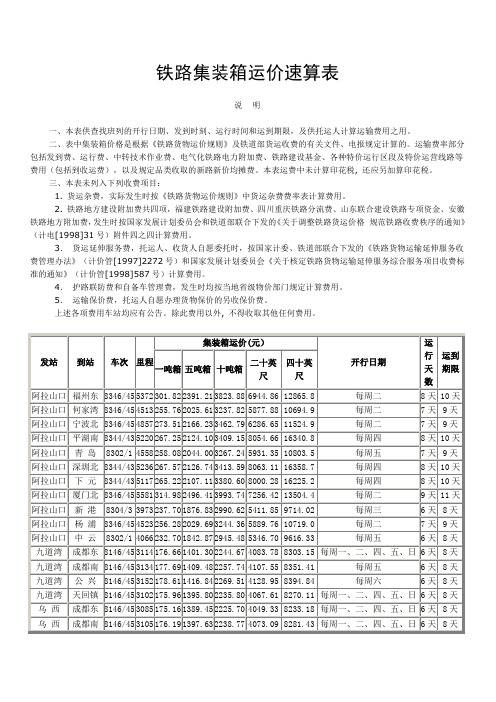 铁路集装箱运价速算表