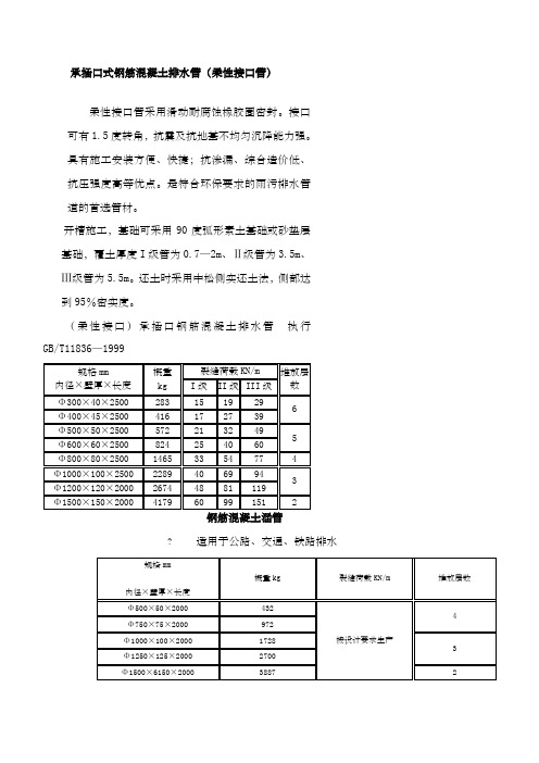 各类钢筋砼管相关规格参数