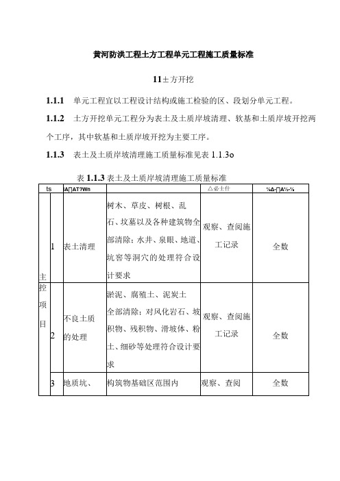 黄河防洪工程土方工程单元工程施工质量标准