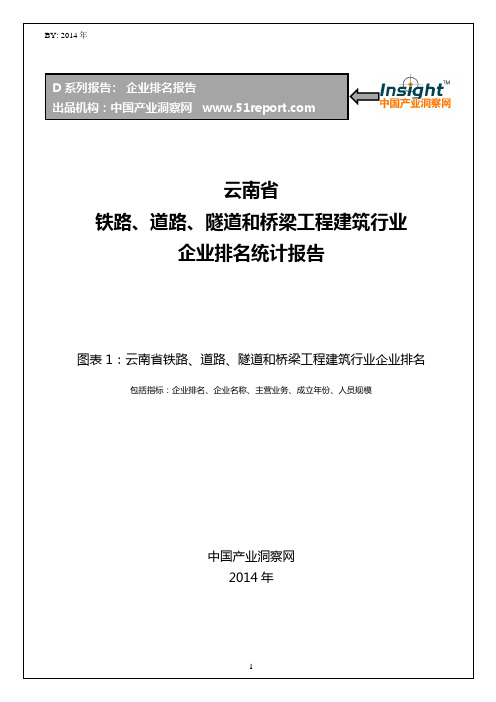 云南省铁路、道路、隧道和桥梁工程建筑行业企业排名统计报告