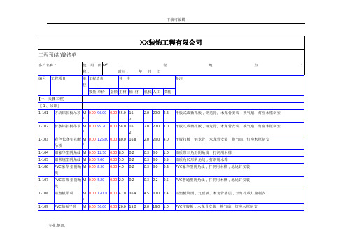 装饰公司预算表模板