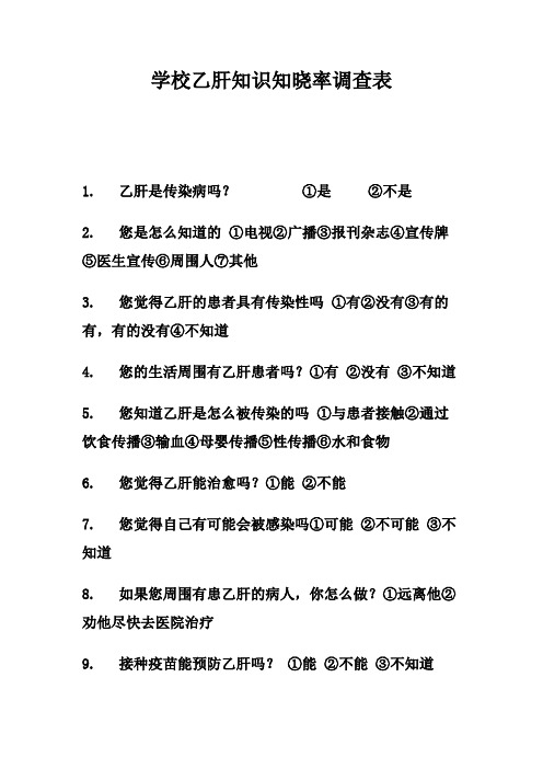 学校乙肝知识知晓率调查表