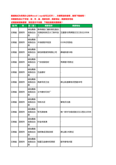 2020新版云南省昆明市禄劝彝族苗族自治县建材工商企业公司商家名录名单联系电话号码地址大全164家