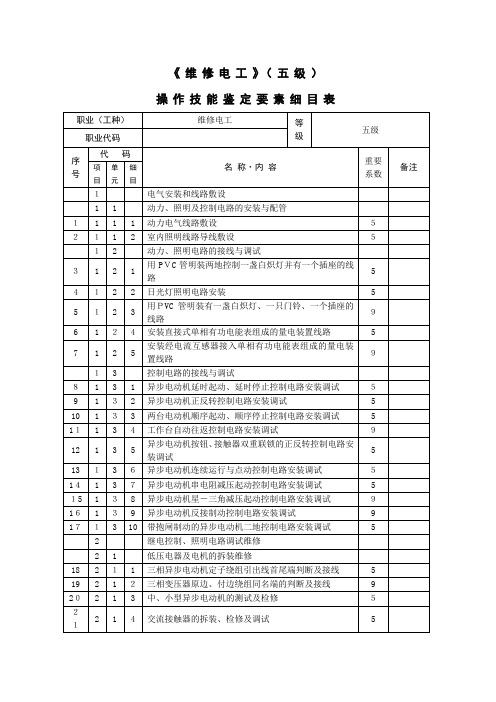 自-维修电工5级鉴定要素细目表 