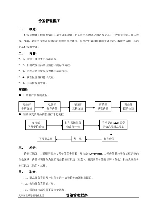 (陈列142)价签管理程序