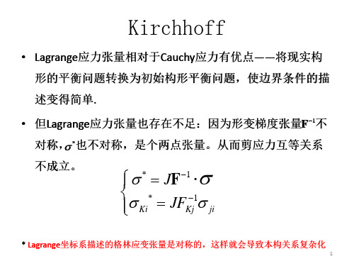 Kirchhoff应力张量