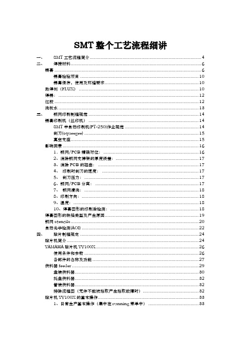 SMT整个工艺流程细则