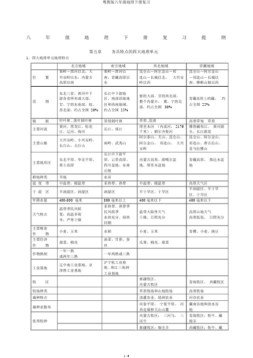 粤教版八年级地理下册复习