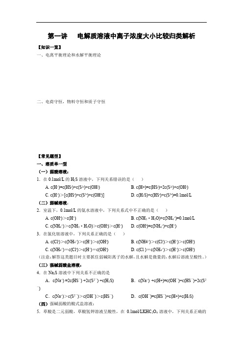 人教版高中化学必修四《电解质溶液中离子浓度大小比较归类解析》