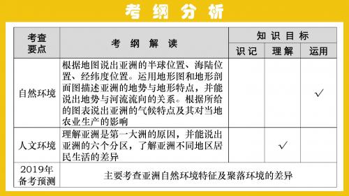 2019年中考地理复习课件我们生活的大洲—亚洲(含2018各地中考精题)