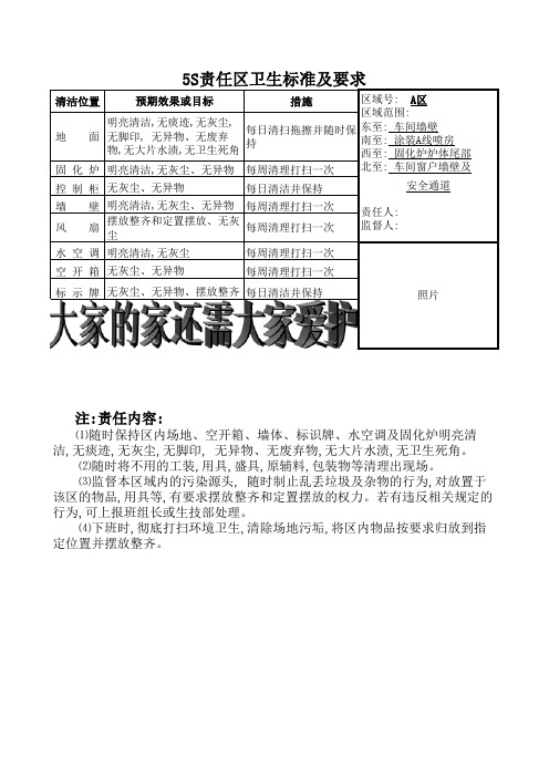 5S责任区卫生标准及要求