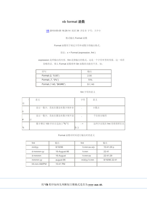 vb format函数