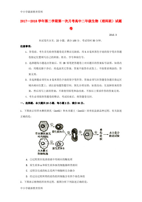 【中小学资料】广东省深圳市耀华实验学校2017-2018学年高二生物下学期第一次月考试题 理